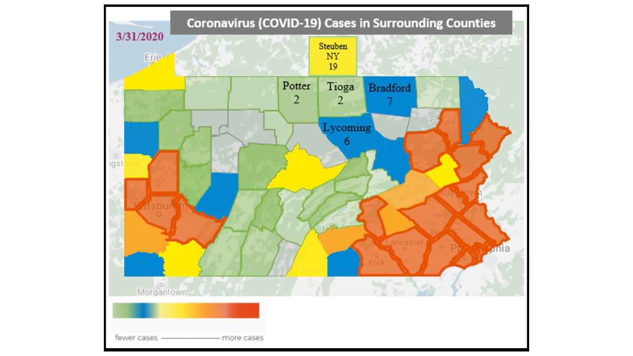COVID-19 PA County Testing